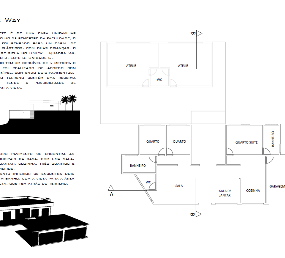 Projeto Unifamiliar – Park Way